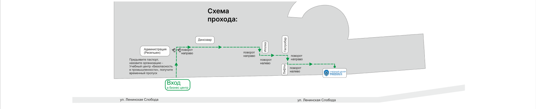Схема прохода